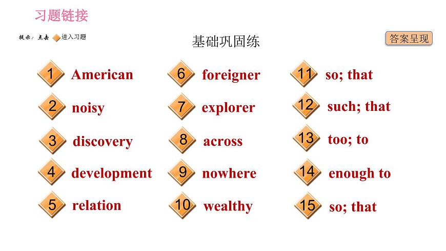 滬教牛津版九年級(jí)下冊英語課件 Unit 1 課時(shí)3 Grammar第2頁