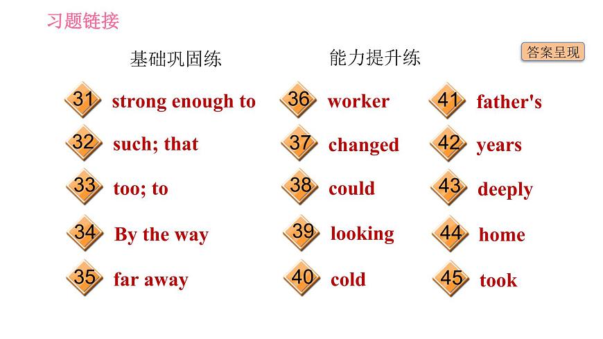 滬教牛津版九年級(jí)下冊英語課件 Unit 1 課時(shí)3 Grammar第4頁