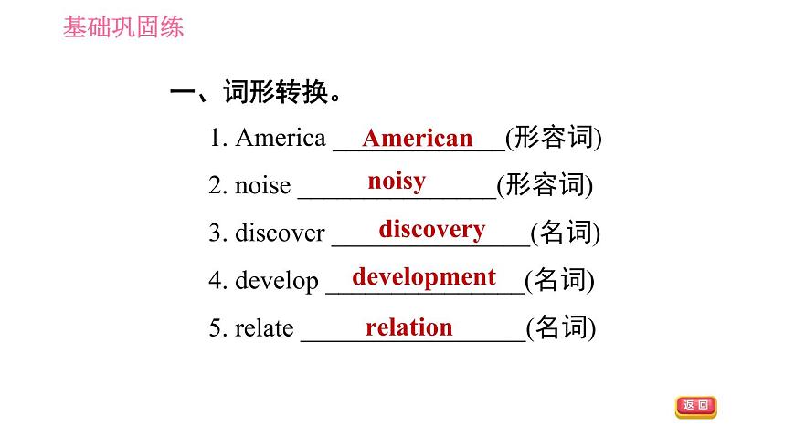 滬教牛津版九年級(jí)下冊英語課件 Unit 1 課時(shí)3 Grammar第6頁