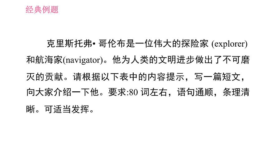 滬教牛津版九年級(jí)下冊英語課件 Unit 1 課時(shí)5 Writing第6頁