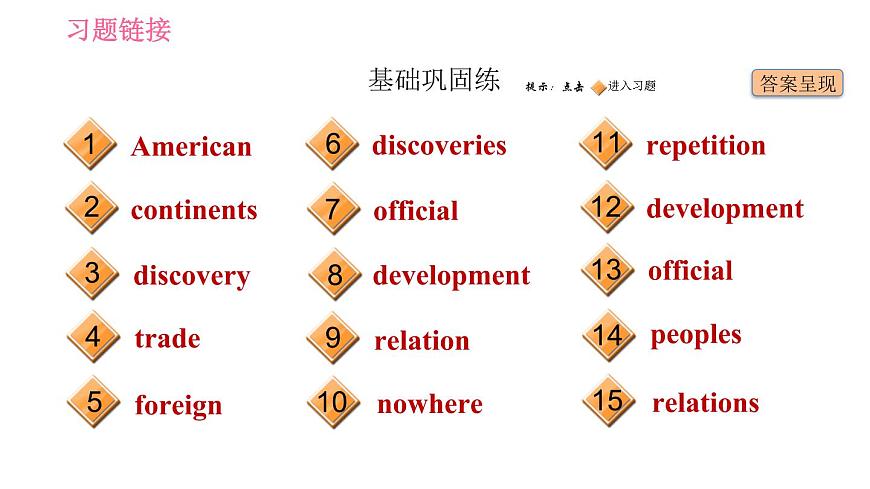滬教牛津版九年級(jí)下冊英語課件 Unit 1 課時(shí)1 Getting ready & ReadingⅠ第2頁