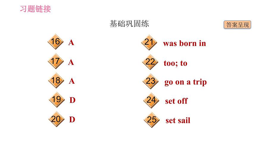 滬教牛津版九年級(jí)下冊英語課件 Unit 1 課時(shí)1 Getting ready & ReadingⅠ第3頁