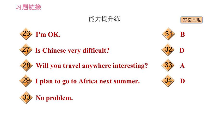 滬教牛津版九年級(jí)下冊英語課件 Unit 1 課時(shí)1 Getting ready & ReadingⅠ第4頁