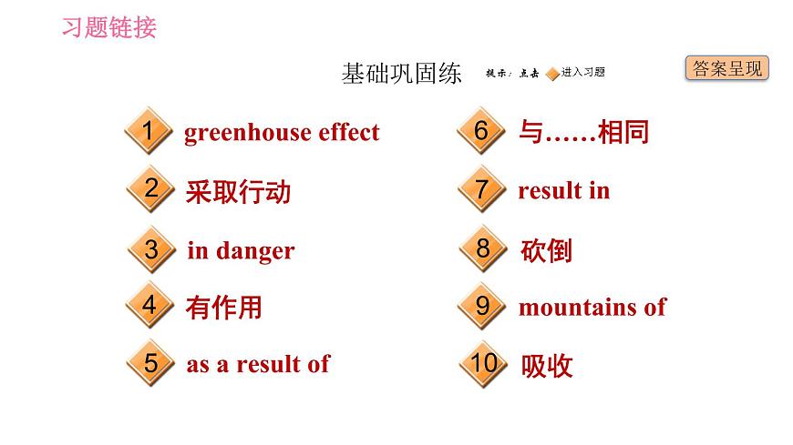 滬教牛津版九年級下冊英語課件 Unit 3 課時2 Reading II第2頁