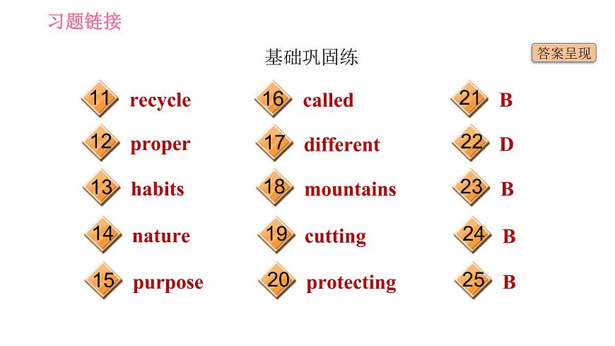 滬教牛津版九年級下冊英語課件 Unit 3 課時2 Reading II第3頁