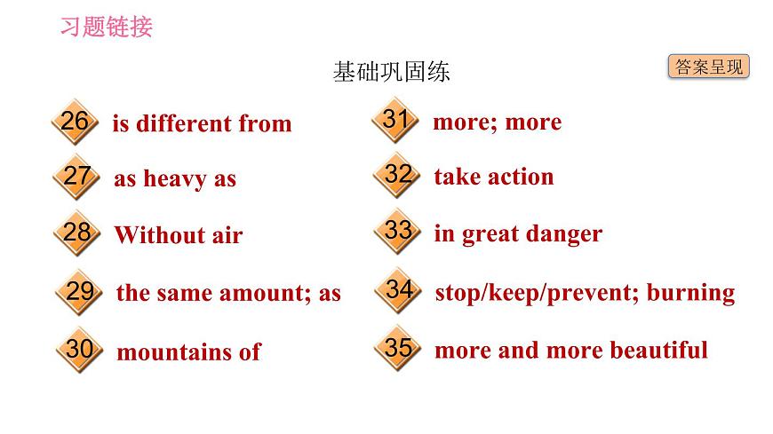 滬教牛津版九年級下冊英語課件 Unit 3 課時2 Reading II第4頁