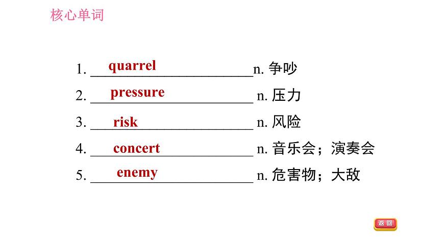 滬教牛津版九年級(jí)下冊(cè)英語課件 Unit 6 基礎(chǔ)檢測(cè)第7頁