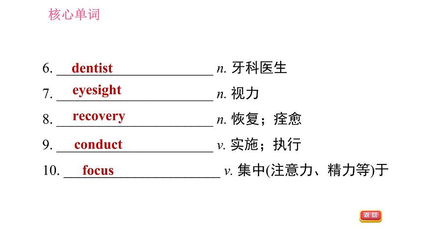 滬教牛津版九年級(jí)下冊(cè)英語課件 Unit 6 基礎(chǔ)檢測(cè)第8頁