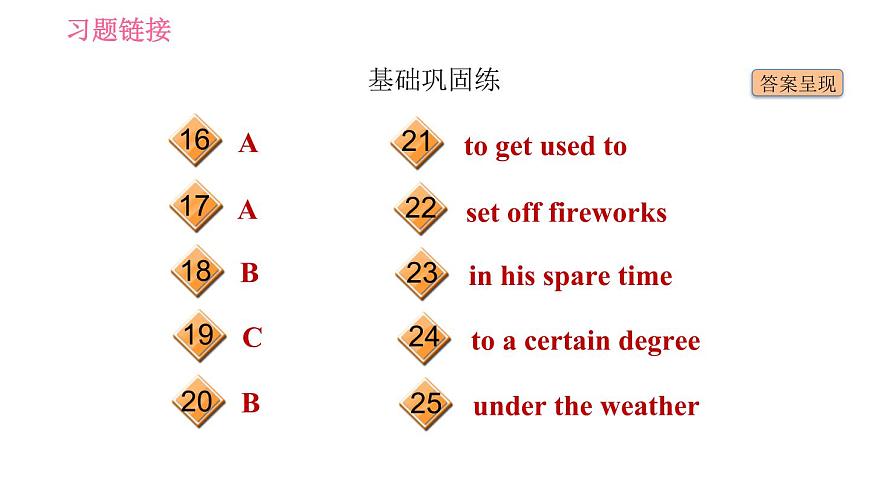滬教牛津版九年級(jí)下冊英語課件 Unit 2課時(shí)1 Getting ready & ReadingⅠ第3頁