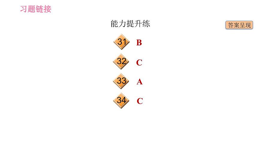 滬教牛津版九年級(jí)下冊英語課件 Unit 2課時(shí)1 Getting ready & ReadingⅠ第5頁