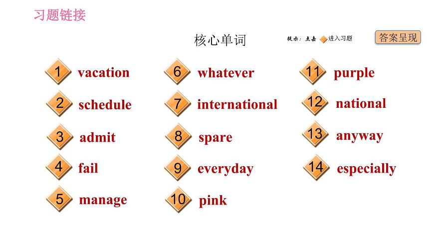滬教牛津版九年級(jí)下冊英語課件 Unit 2基礎(chǔ)檢測第2頁