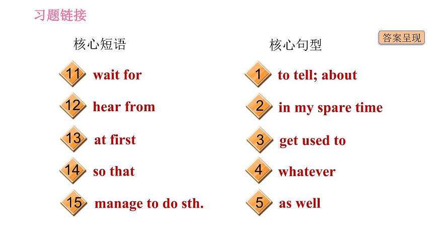 滬教牛津版九年級(jí)下冊英語課件 Unit 2基礎(chǔ)檢測第4頁