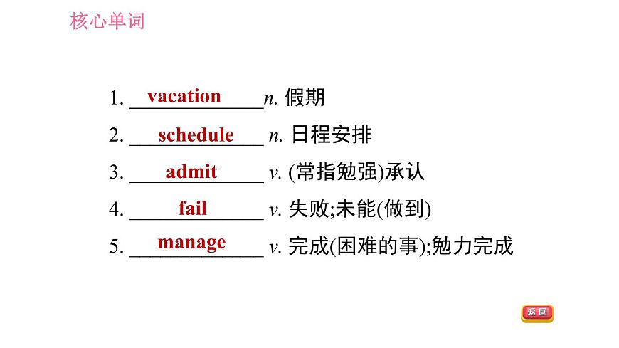 滬教牛津版九年級(jí)下冊英語課件 Unit 2基礎(chǔ)檢測第5頁