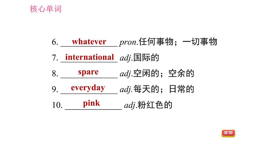滬教牛津版九年級(jí)下冊英語課件 Unit 2基礎(chǔ)檢測第6頁