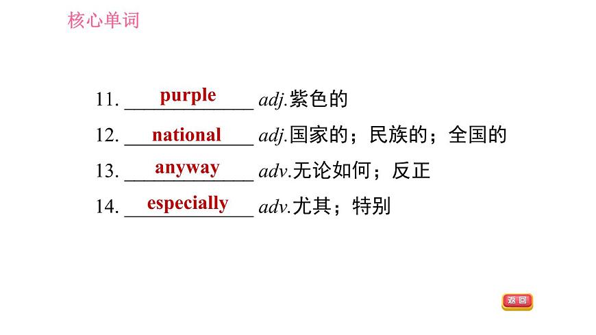 滬教牛津版九年級(jí)下冊英語課件 Unit 2基礎(chǔ)檢測第7頁