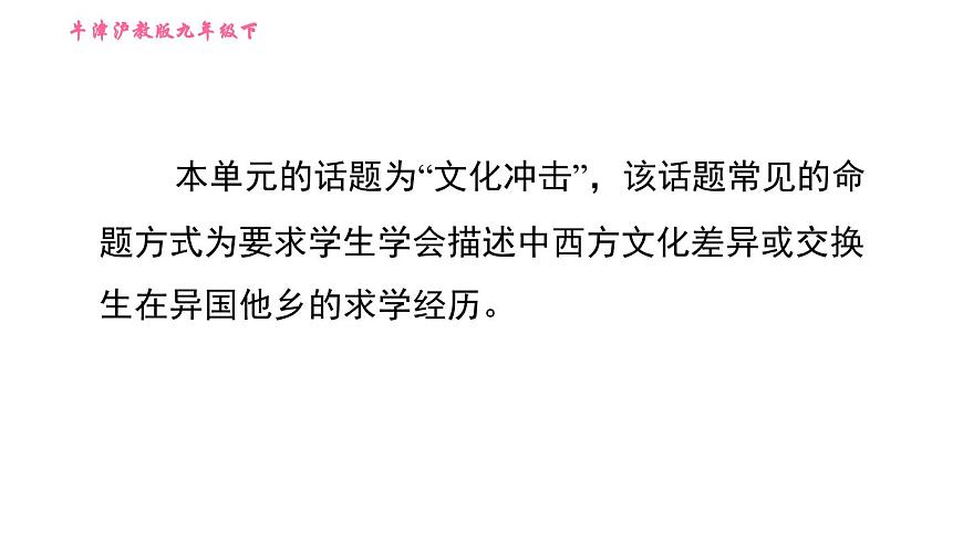 滬教牛津版九年級(jí)下冊英語課件 Unit 2課時(shí)5 Writing第2頁