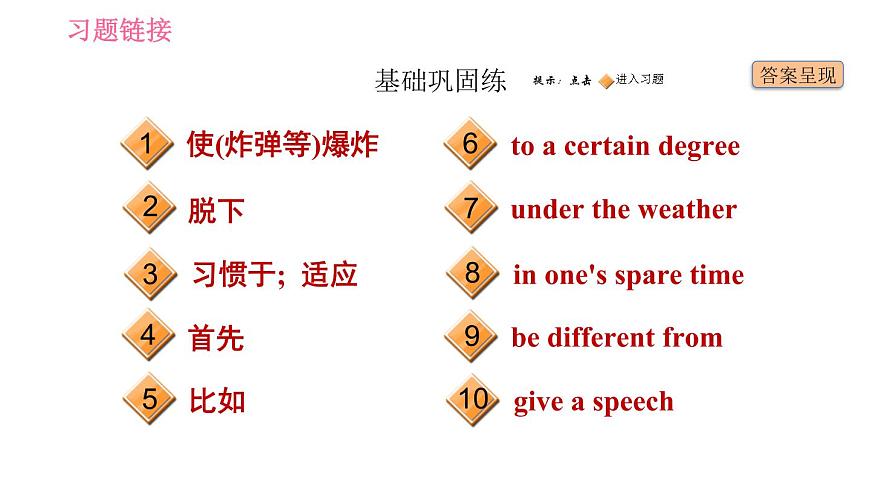 滬教牛津版九年級(jí)下冊英語課件 Unit 2課時(shí)2 Reading II第2頁