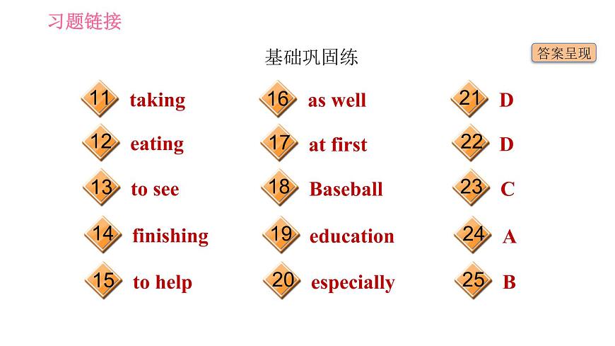滬教牛津版九年級(jí)下冊英語課件 Unit 2課時(shí)2 Reading II第3頁