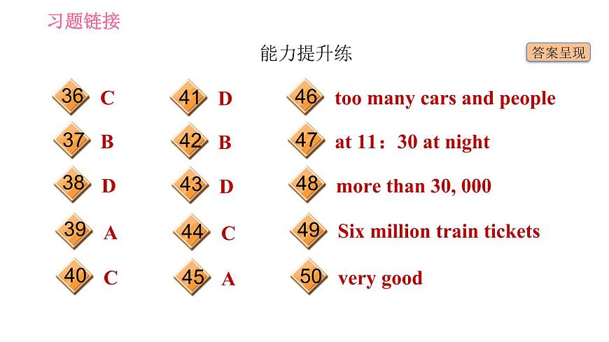 滬教牛津版九年級(jí)下冊英語課件 Unit 2課時(shí)2 Reading II第5頁