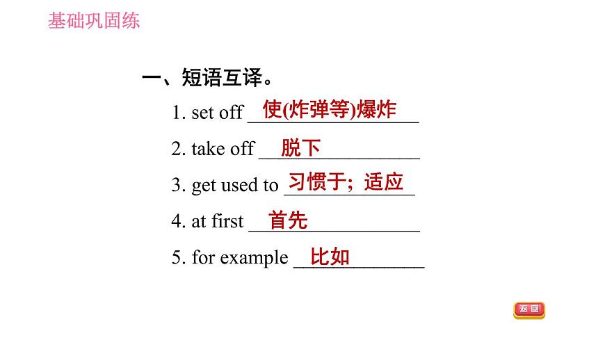 滬教牛津版九年級(jí)下冊英語課件 Unit 2課時(shí)2 Reading II第6頁