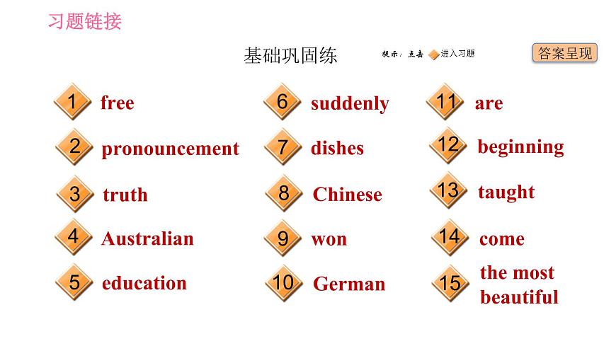 滬教牛津版九年級(jí)下冊英語課件 Unit 2課時(shí)6 More practice~Culture corner第2頁