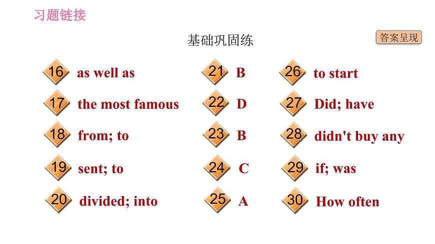 滬教牛津版九年級(jí)下冊英語課件 Unit 2課時(shí)6 More practice~Culture corner第3頁