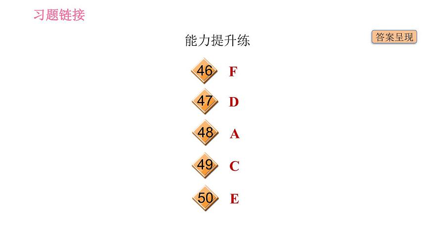 滬教牛津版九年級(jí)下冊英語課件 Unit 2課時(shí)6 More practice~Culture corner第5頁