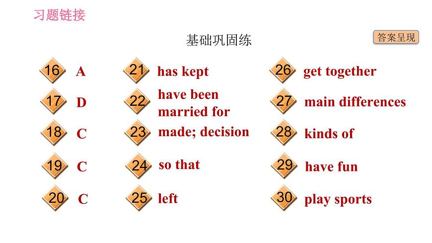 滬教牛津版九年級(jí)下冊英語課件 Unit 2課時(shí)4 Listening & Speaking第3頁