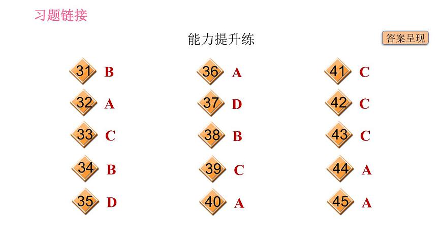 滬教牛津版九年級(jí)下冊英語課件 Unit 2課時(shí)4 Listening & Speaking第4頁