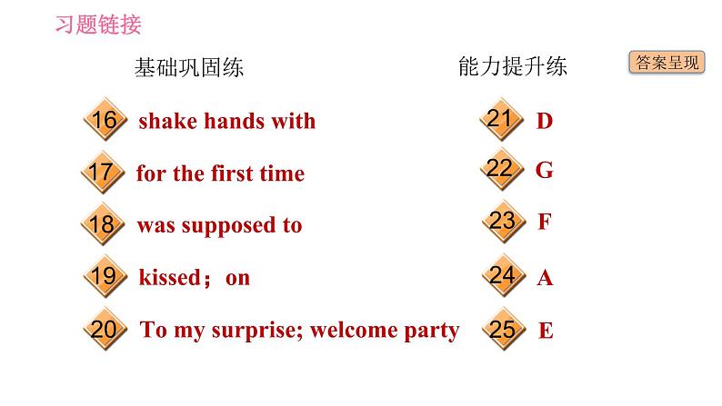 人教版九年级下册英语课件 Unit 10 课时1 Section A(1a-2d)第3页