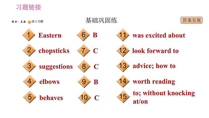 人教版九年级下册英语课件 Unit 10 课时6 Section B(3a-Self Check)第2页