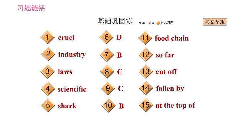 人教版九年级下册英语课件 Unit 13 课时2 Section A (3a-3b)第2页