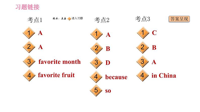 人教版七年级上册英语习题课件 Unit9 易错考点专练第2页