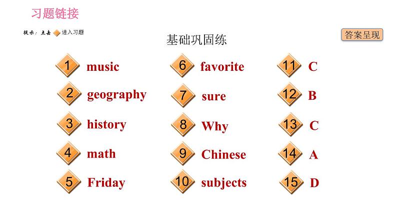 人教版七年级上册英语习题课件 Unit9 课时1 Section A (1a-2d)第2页