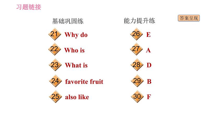 人教版七年级上册英语习题课件 Unit9 课时1 Section A (1a-2d)第4页