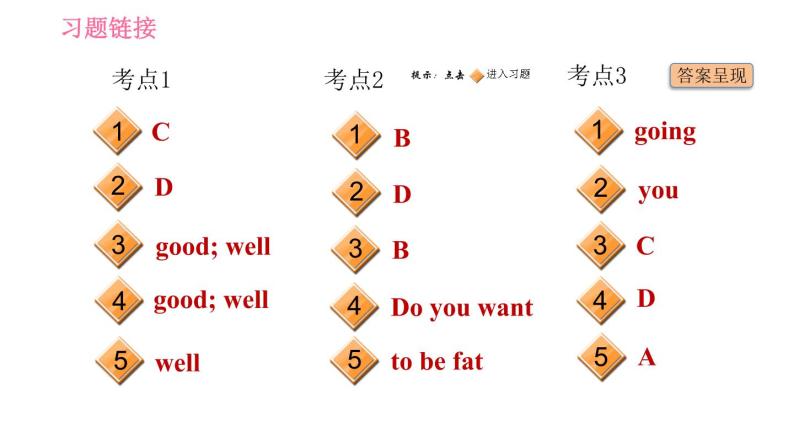 人教版七年级上册英语习题课件 Unit6 易错考点专练02