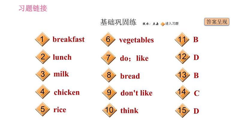 人教版七年级上册英语习题课件 Unit6 课时3 Section B (1a-1e)第2页