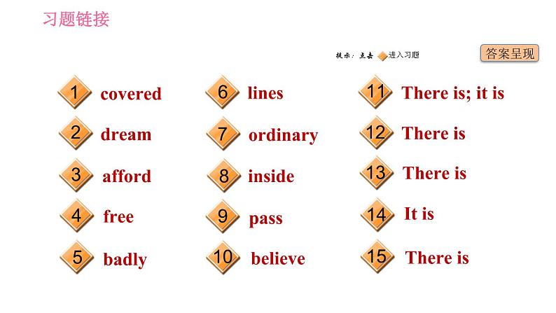沪教牛津版九年级下册英语课件 期末复习训练 Unit 4第2页
