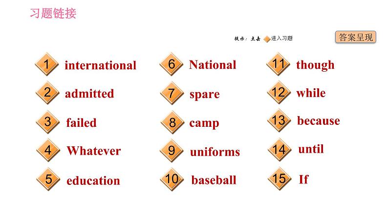 沪教牛津版九年级下册英语课件 期末复习训练 Unit 2第2页
