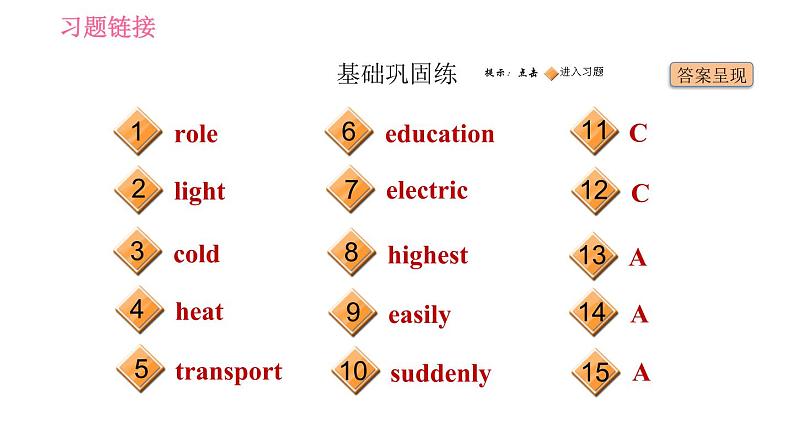 外研版九年级下册英语课件 Module 3 Unit 2 I think life is better today02