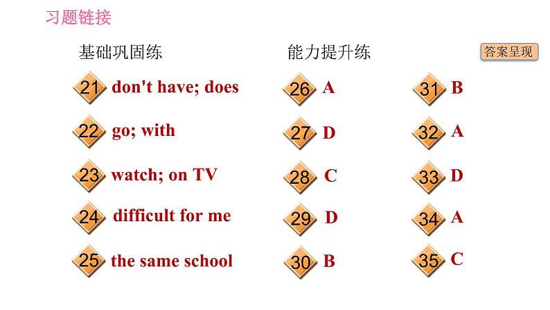 人教版七年级上册英语习题课件 Unit5 课时4 Section B (2a-2c)第3页