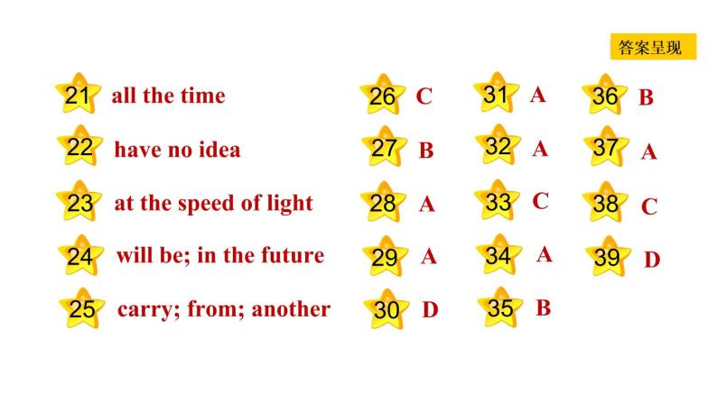 冀教版八年级上册英语习题课件 Unit6 Lesson 35　Future Transportation04