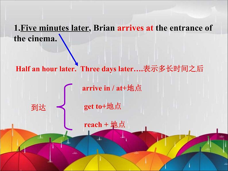 冀教版八年级英语上册 Unit 4 Lesson 21- Eat a Donut and Turn Right-资源套餐【教学设计+课件+习题+素材】03