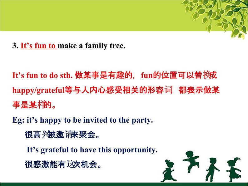 冀教版八年级英语上册 Unit 3 Lesson 14- Happy Memories-资源套餐【教学设计+课件+习题+素材】05