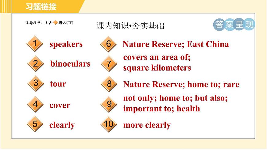 譯林版八年級(jí)上冊(cè)英語(yǔ)習(xí)題課件 Unit6 Period 5 Integrated skills & Study skills第2頁(yè)