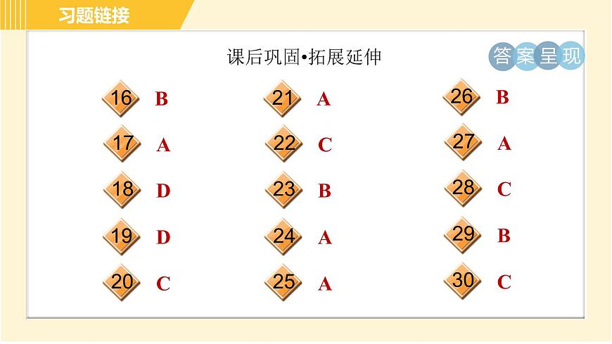 譯林版八年級(jí)上冊(cè)英語(yǔ)習(xí)題課件 Unit6 Period 5 Integrated skills & Study skills第5頁(yè)