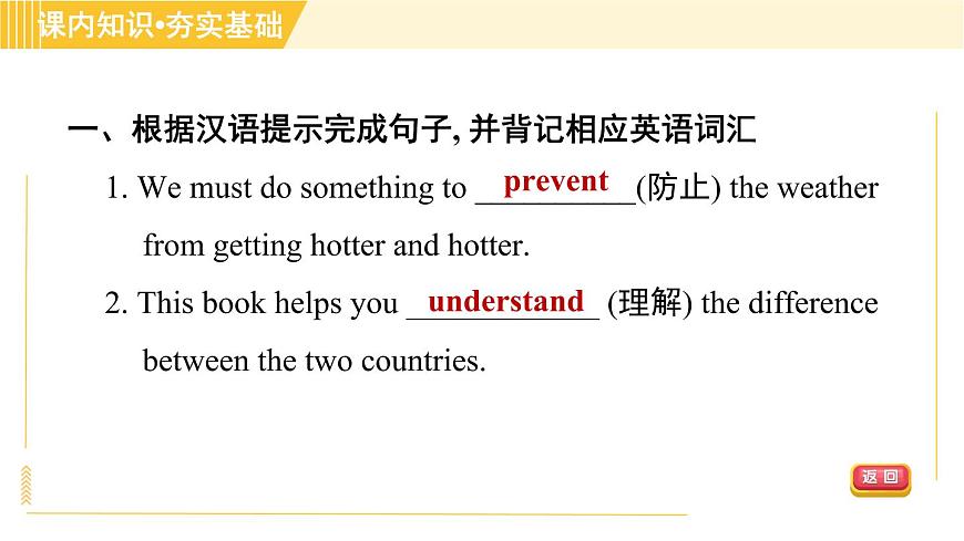 譯林版八年級(jí)上冊(cè)英語(yǔ)習(xí)題課件 Unit6 Period 3 Reading Ⅱ第7頁(yè)