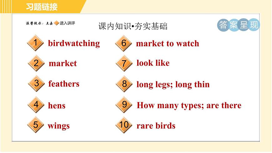 譯林版八年級(jí)上冊(cè)英語(yǔ)習(xí)題課件 Unit6 Period 1 Comic strip & Welcome to the unit第2頁(yè)
