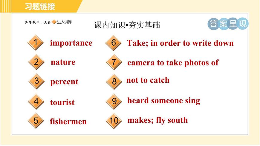 譯林版八年級(jí)上冊(cè)英語(yǔ)習(xí)題課件 Unit6 Period 4 Grammar第2頁(yè)