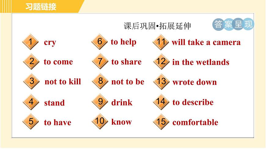 譯林版八年級(jí)上冊(cè)英語(yǔ)習(xí)題課件 Unit6 Period 4 Grammar第4頁(yè)